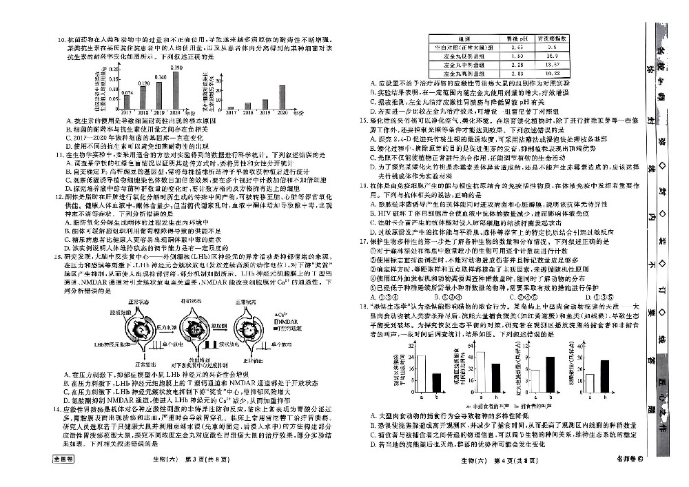 生物全国卷_21.jpg